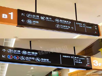 修文如何通过商场标识牌引导客流分布？